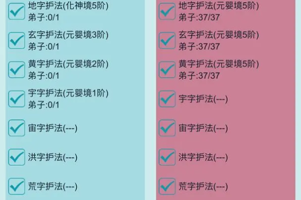 修仙宗门模拟器（丹药不减+建造灵石反增）